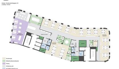 Nordenskiöldsgatan 24